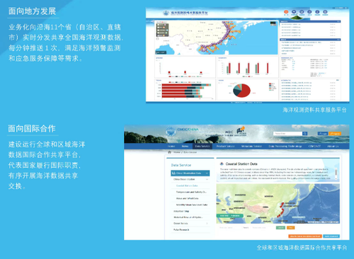 大力夯实海洋数据管理基础 积极开创海洋数据共享服务新格局(图10)