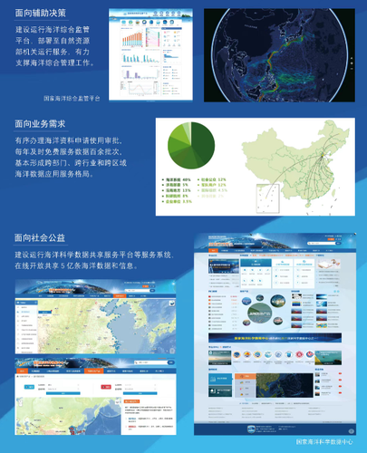 大力夯实海洋数据管理基础 积极开创海洋数据共享服务新格局(图9)